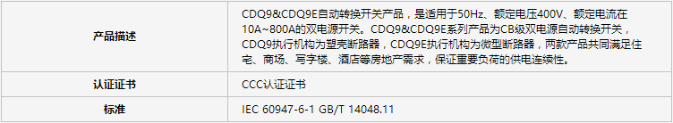 CDQ9&CDQ9E �p�Դ�Ԅ��D�Q�_�P