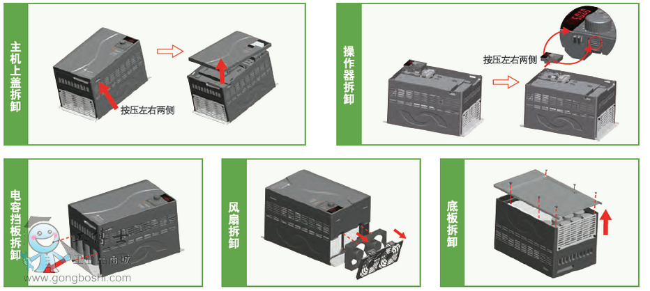 臺灣三碁S2800N變頻器