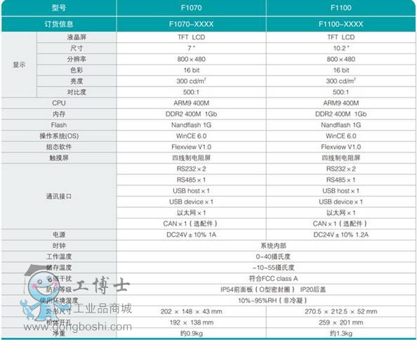 ����(sh��)Ҏ(gu��)��