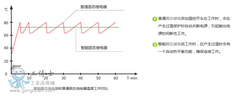 QQ�؈D20160426133835