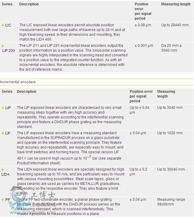 QQ�DƬ20160426190903