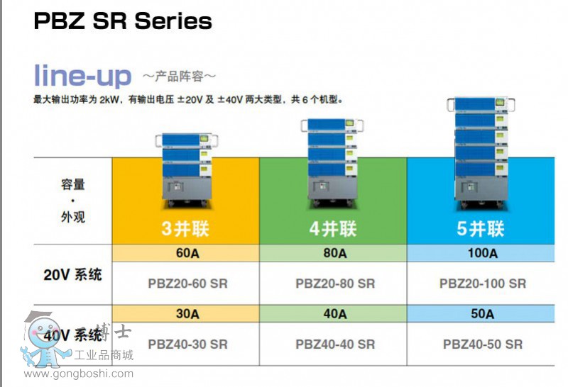 ����(sh��)2