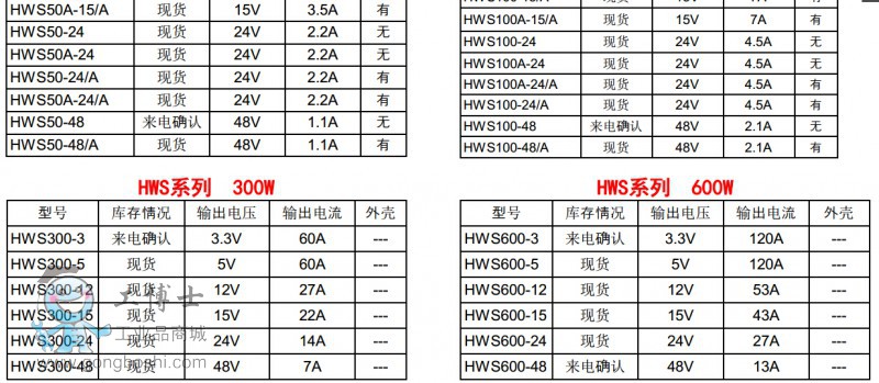 HWSϵ����̖2