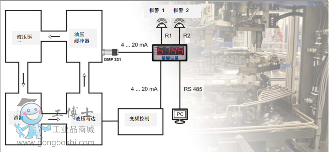 ��(y��ng)��