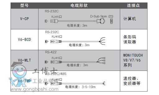 monitouch�|����