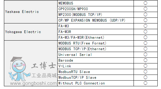monitouch�|����