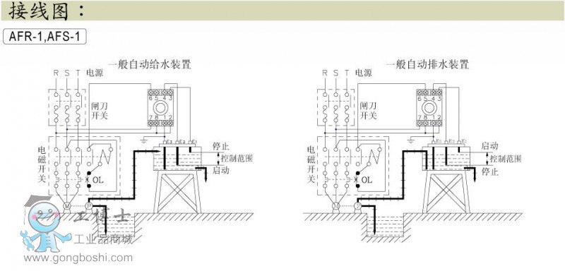 Һ�������1