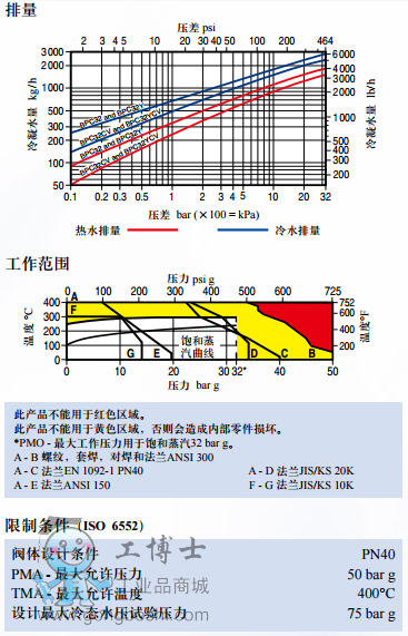 BPT�͉���ƽ��ʽ���o��������ˮ�y5