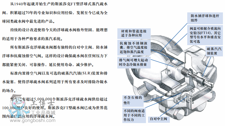 FT�͸���ʽ������ˮ�y