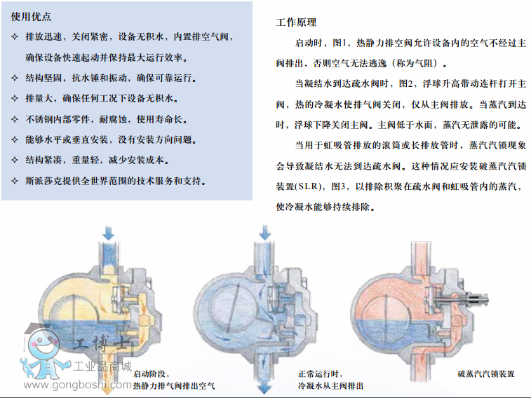 FT�͸���ʽ������ˮ�y1