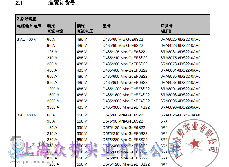 ���T��6RAֱ���{(di��o)����1