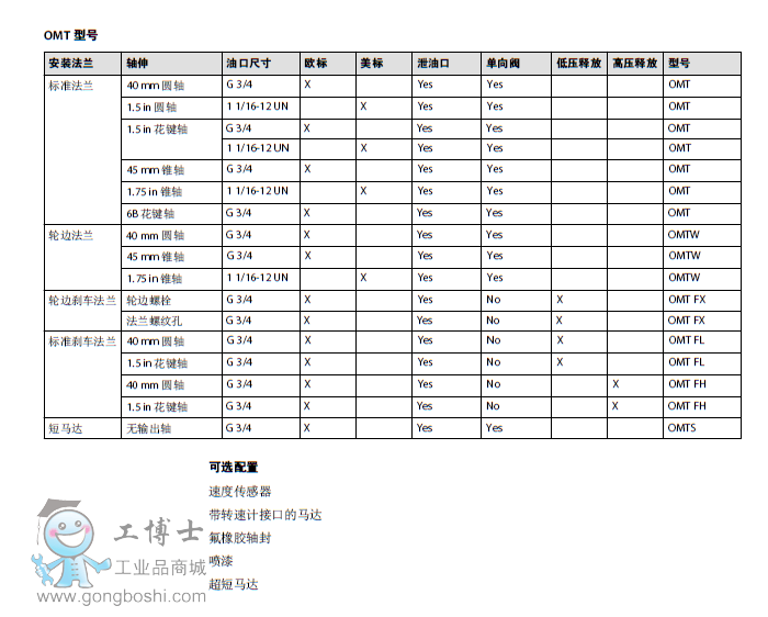OMT ���g����004