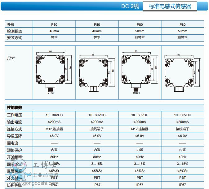 늸�ʽ������
