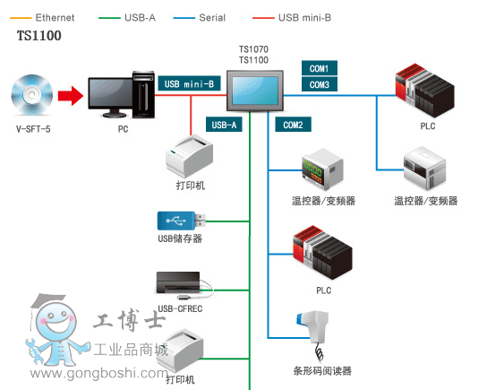 ��ʿ�|����