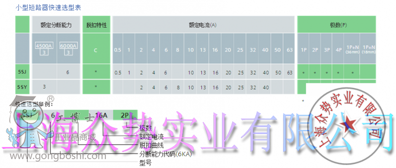 西門子5SJ斷路器4