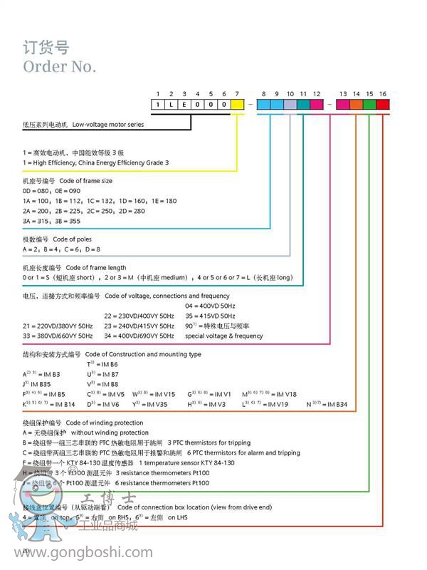 西門子電機型號訂貨號