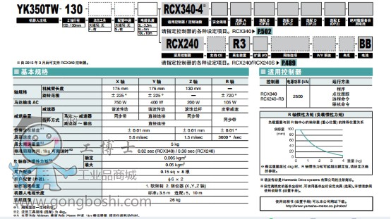 雅馬哈YK機器人訂購型號
