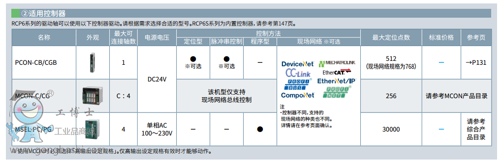 ���l(w��i)��IAI�C(j��)���˸���