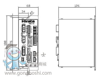 ƽ��hirata���S������HNC-91ϵ��