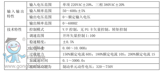 西馳電氣-CFC5000系列變頻調速器