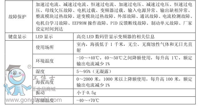 西馳電氣-CFC5000系列變頻調速器