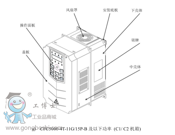 西馳電氣-CFC5000系列變頻調速器