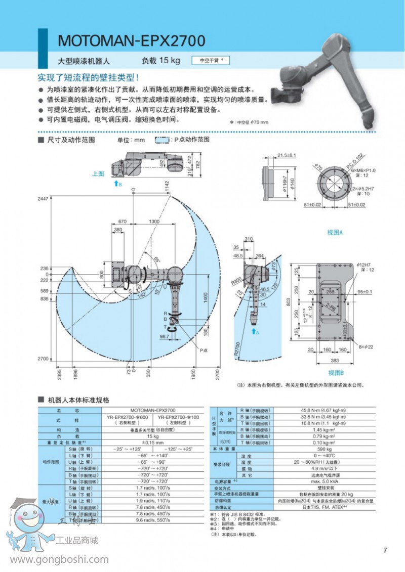 Ī�����C����