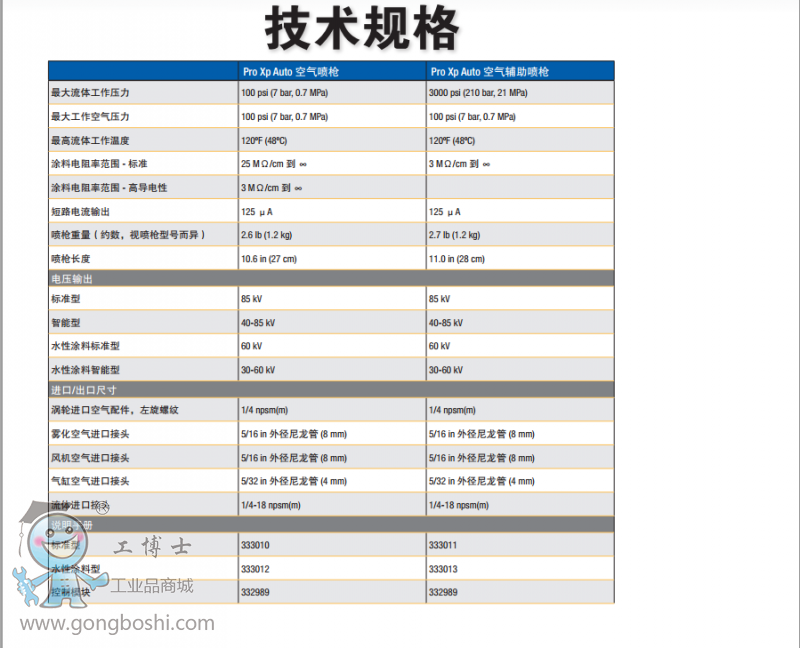 ����˙C(j��)����