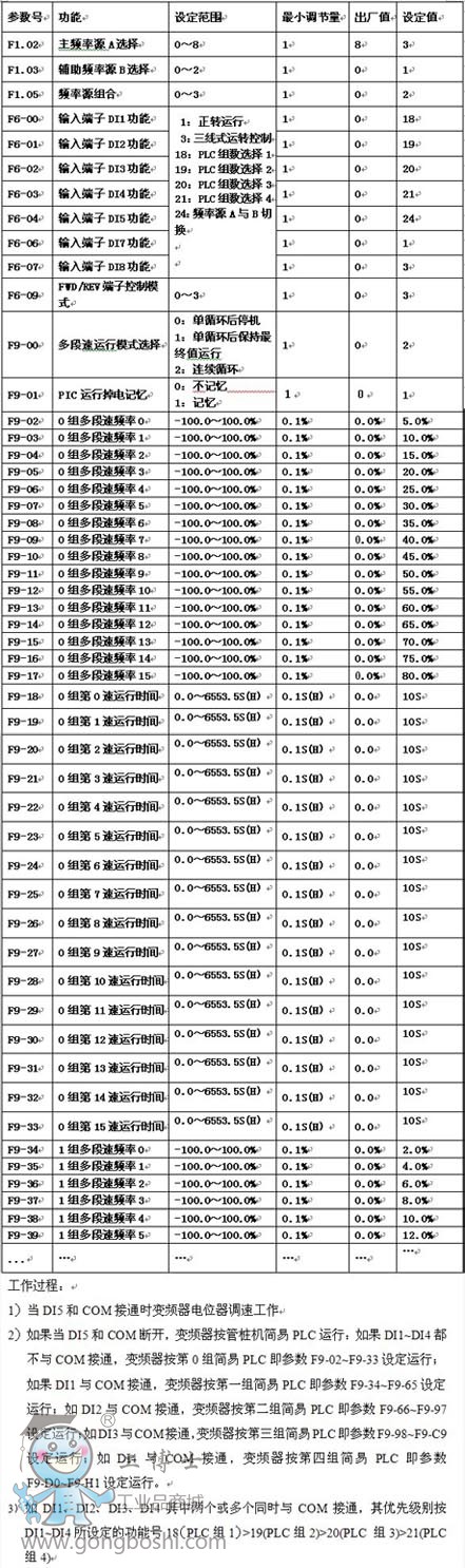 ���׃�l��