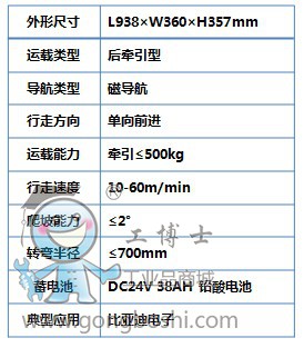 ���v�C����