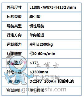 ���v�C(j��)����