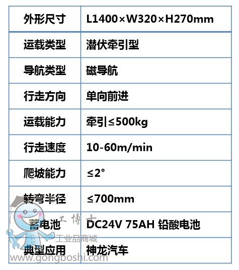 ���v�C����