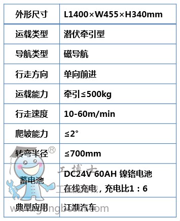 ���v�C����