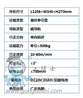 ���v�C����