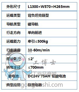 ���v�C����