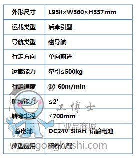 ���v�C����