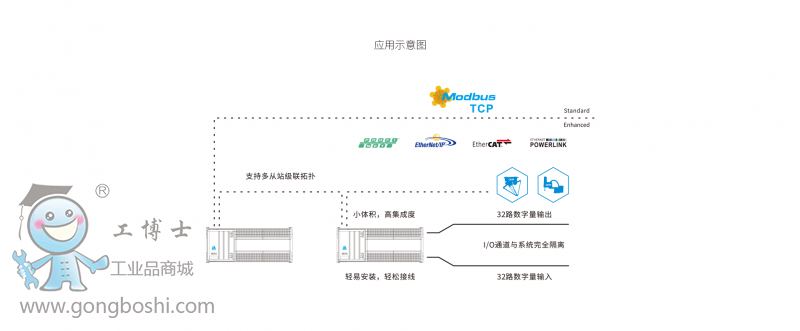 ��Ⱥ�C����