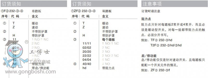 ��̖(h��o)�f��