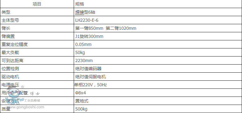 ���صؙC(j��)����LHϵ��