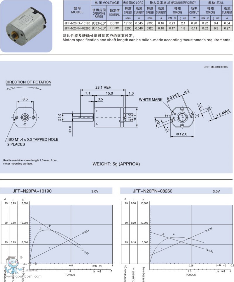  ����늙C    JFF-N20