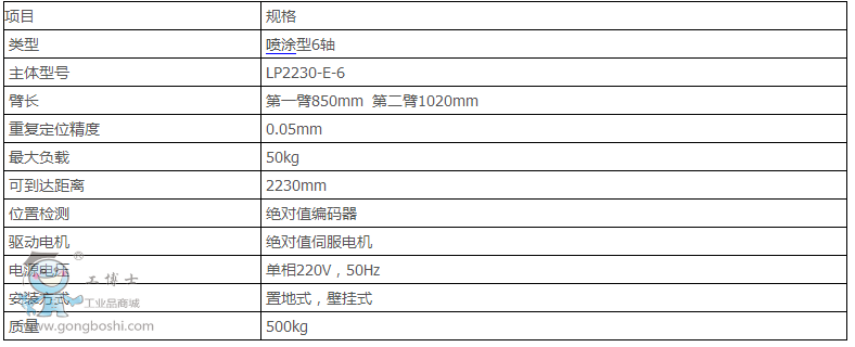 ���صؙC(j��)����