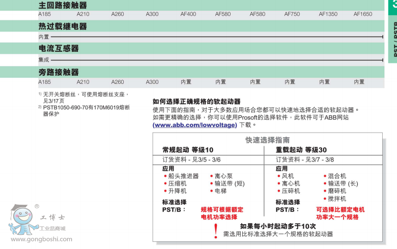 ABBܛ������������PST 30-600-70