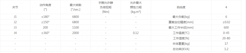 ��ѩ��EDH4006