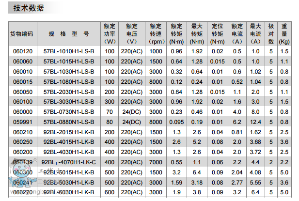 �����r57BL