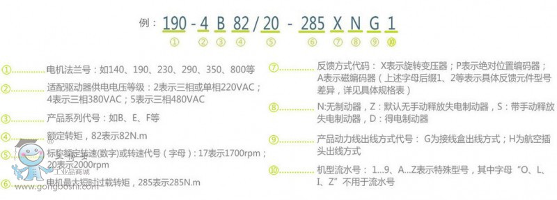 星辰電機(jī)140系列