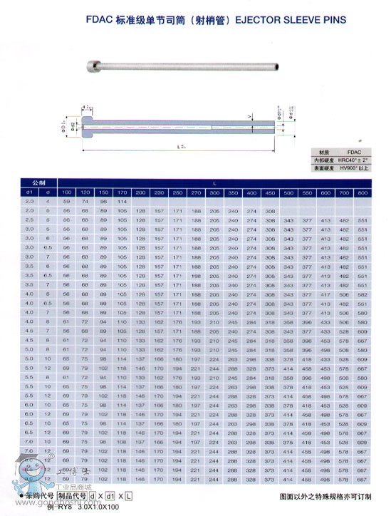 �Ϻ���ӯFDAC ��(bi��o)��(zh��n)���ι�(ji��)˾Ͳ