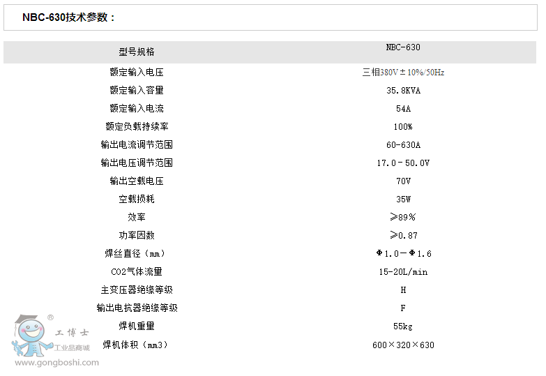 ʥ�͚Ᵽ���C(j��)NBC-630