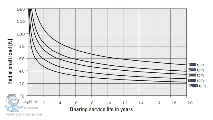 �첮�� ������ ��늾��a�� 3700