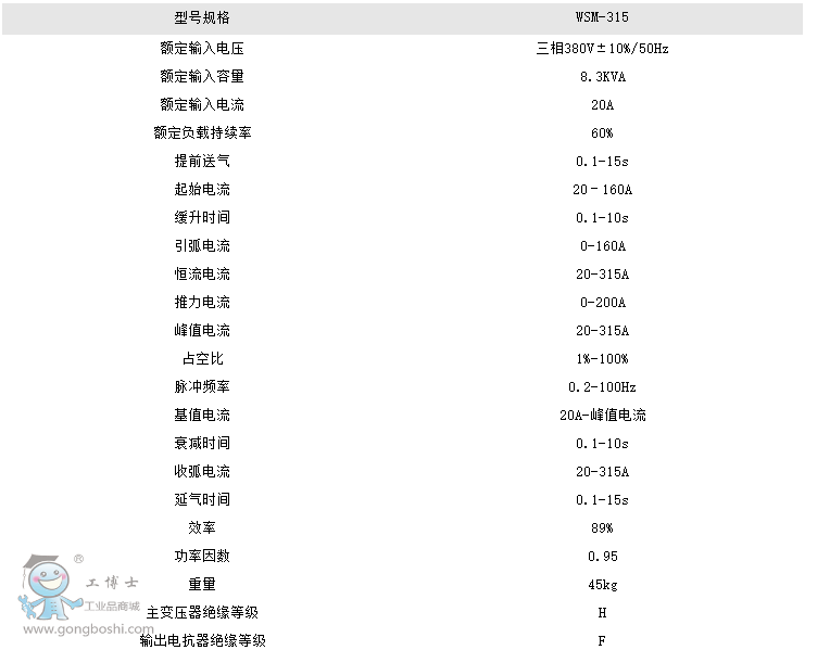 ʥ�͚廡���CWSM-315����