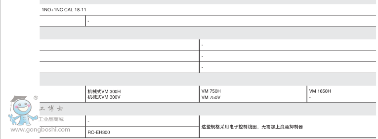 ABB���|��ALϵ��AL 16-30-10